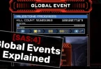 global events explained
