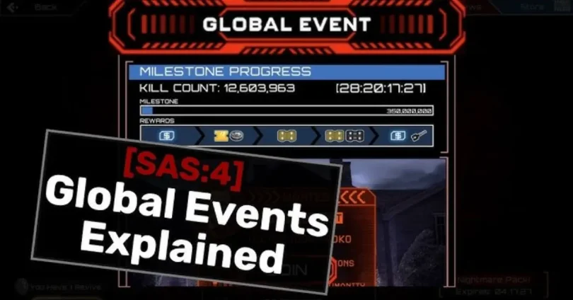 global events explained