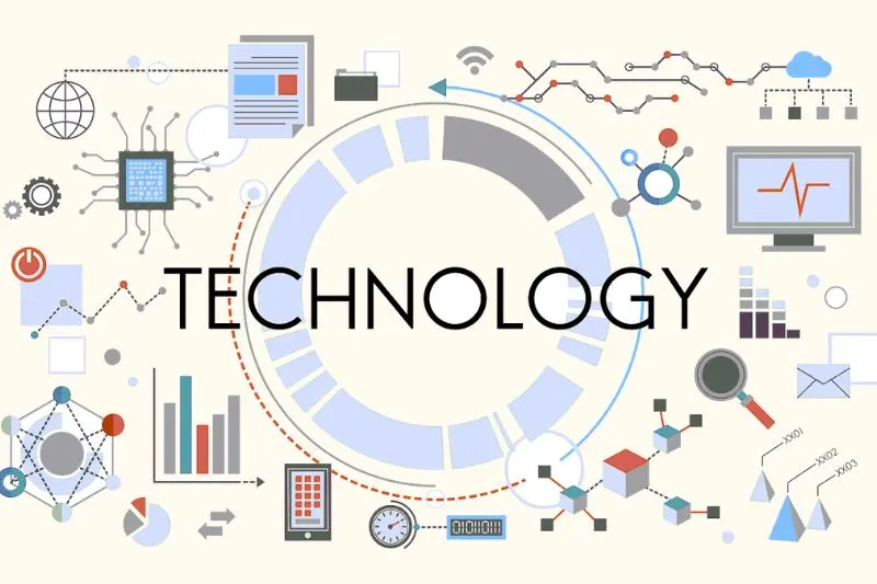 why is technology trends shaping the future important